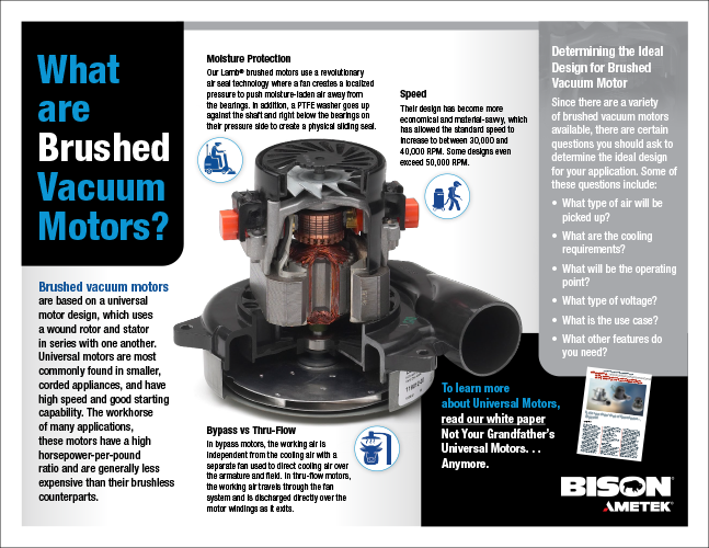 Brushed Vaccum Motor