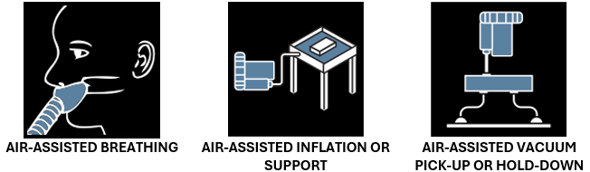 Three side channel blower applications