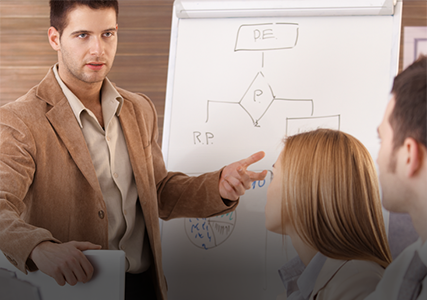 Bison Manufacturing Careers