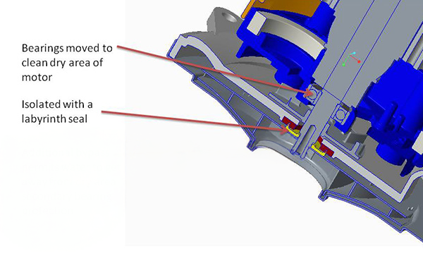 Wet Bearing Protection