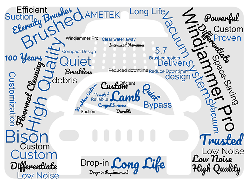Car Wash Vacuum Motors and Blowers