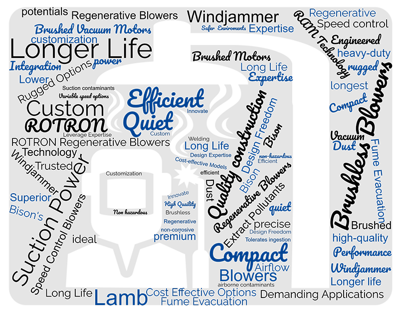 Fume Evacuation Blowers and Motors