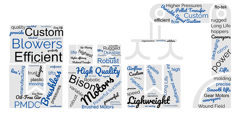 Material Handling Blowers and Motors